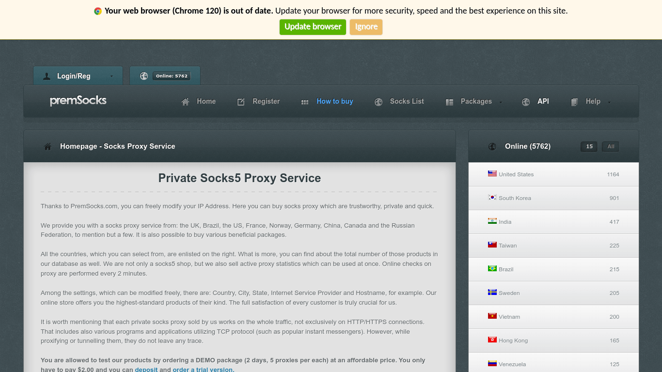 premsocks.com